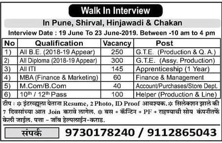 895 Vacancy In Pune, Shirval, Hinjawadi & Chakan