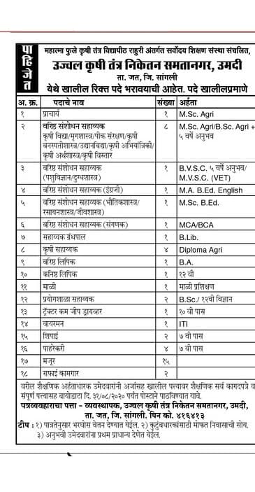 सांगली कृषी तंत्र निकेतन भरती २०२०.