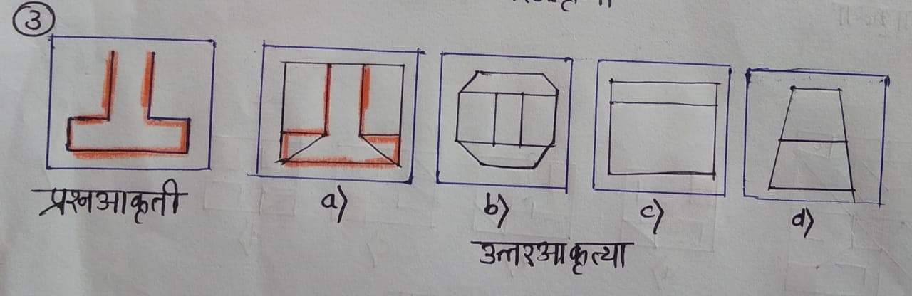 Find the Given “shape in the figure” problems to ace Math part : या “आकार आकृती” समस्यांचे गणित भागावर समाधान करा – as per TCS / IBPS Pattern