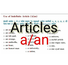 “Article” MCQs with Answer for Competitive Examination : विविध स्पर्धा परीक्षांच्या उत्तरांसह “आर्टिकल्स/ उपपदे” MCQ