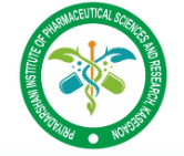 प्रियदर्शिनी इन्स्टिट्यूट ऑफ फार्मास्युटिकल सायन्स अँड रिसर्च सोलापूर मध्ये नवीन 24 जागांसाठी भरती जाहीर २०२४.